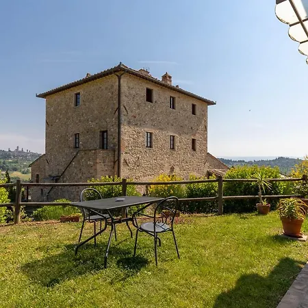 アグリツーリズモ イル カゾラーレ ディ ブッチャーノ ファームステイ サン・ジミニャーノ